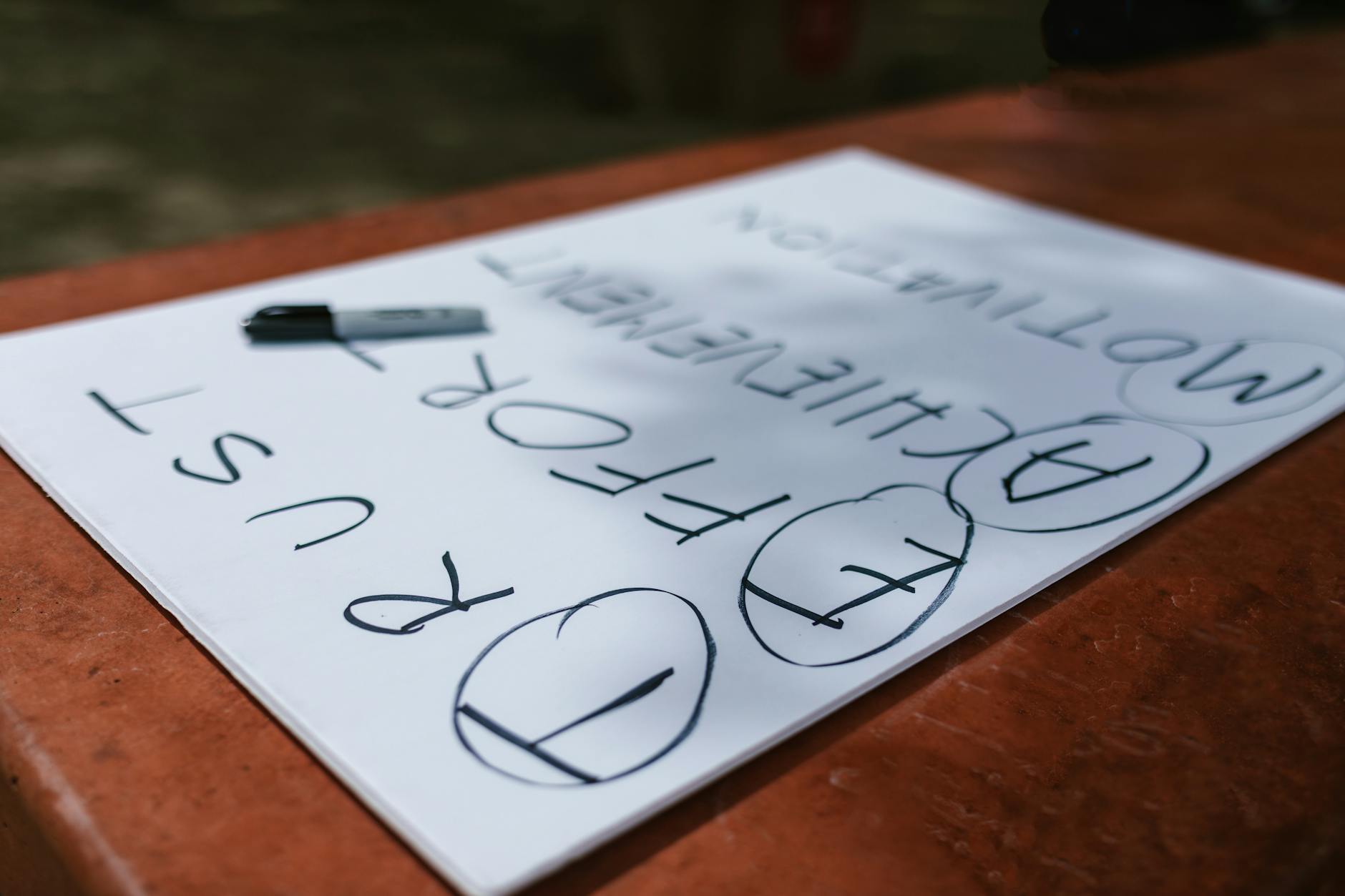 Core Principles of Profiling