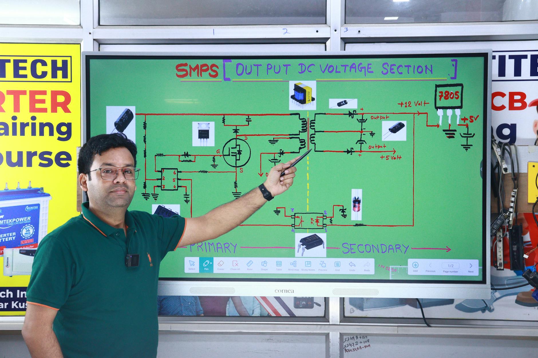 Essential Components Explained