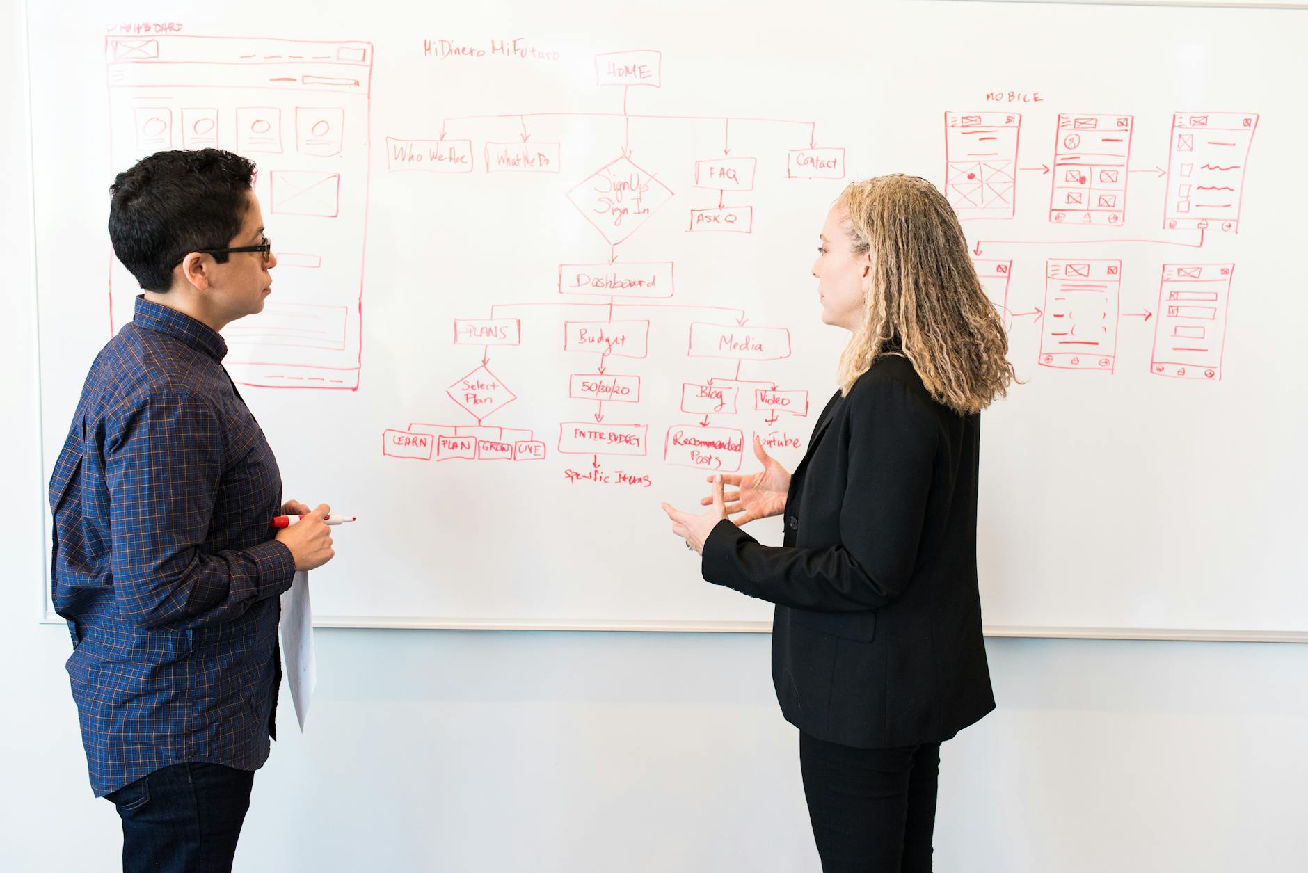 How Agencies Manage Requests