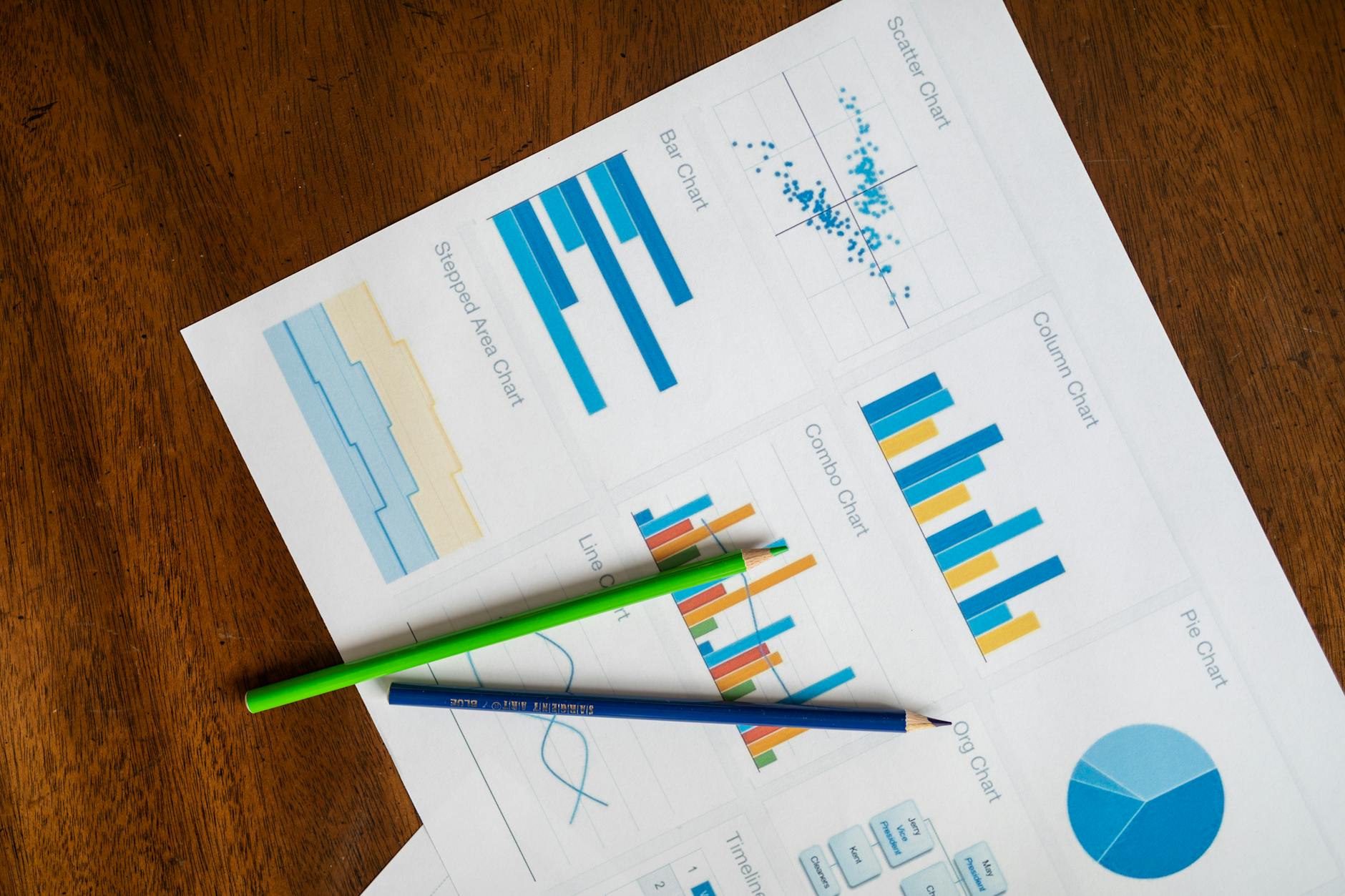 Breaking Down Bar Charts for a Clearer Picture
