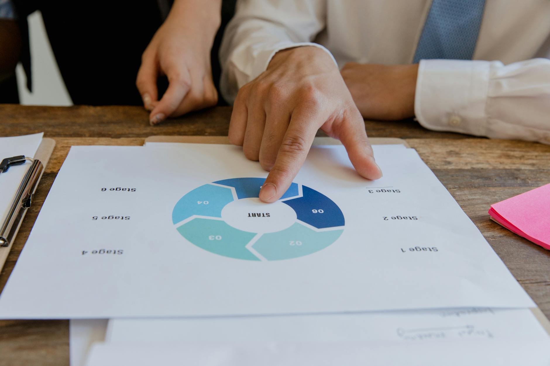 Parole Board Review Process: A Step-by-Step Analysis